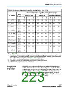 浏览型号CLK13的Datasheet PDF文件第223页