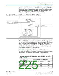 浏览型号CLK13的Datasheet PDF文件第225页