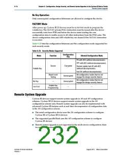 浏览型号CLK14_6N的Datasheet PDF文件第232页