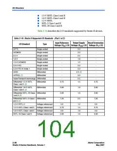 浏览型号CLK5的Datasheet PDF文件第104页