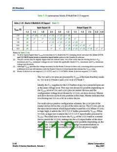 浏览型号CLK5的Datasheet PDF文件第112页