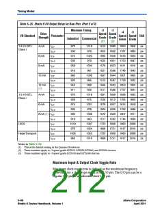浏览型号CLK5的Datasheet PDF文件第212页