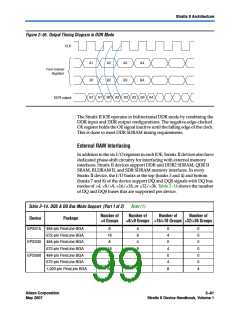 浏览型号CLK5的Datasheet PDF文件第99页