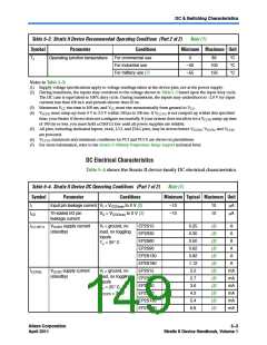 浏览型号CLK6的Datasheet PDF文件第149页