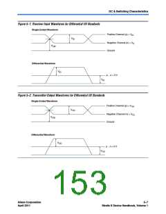 浏览型号CLK6的Datasheet PDF文件第153页