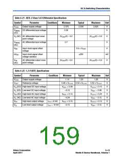浏览型号CLK6的Datasheet PDF文件第159页