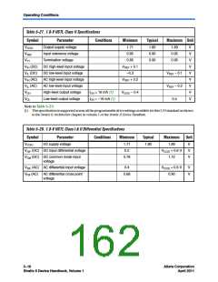 浏览型号CLK6的Datasheet PDF文件第162页