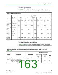 浏览型号CLK6的Datasheet PDF文件第163页