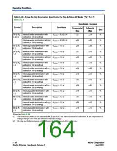 浏览型号CLK6的Datasheet PDF文件第164页