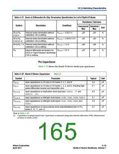 浏览型号CLK6的Datasheet PDF文件第165页