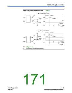 浏览型号CLK6的Datasheet PDF文件第171页