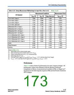 浏览型号CLK6的Datasheet PDF文件第173页