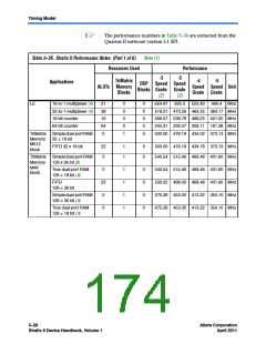 浏览型号CLK6的Datasheet PDF文件第174页