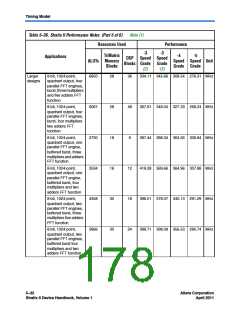 浏览型号CLK6的Datasheet PDF文件第178页
