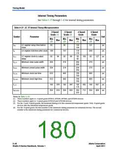 浏览型号CLK6的Datasheet PDF文件第180页