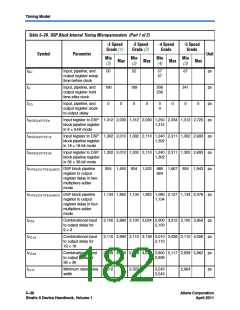 浏览型号CLK6的Datasheet PDF文件第182页