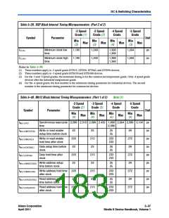 浏览型号CLK6的Datasheet PDF文件第183页