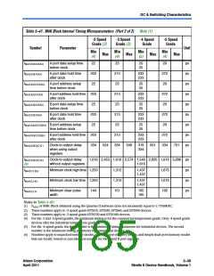 浏览型号CLK6的Datasheet PDF文件第185页