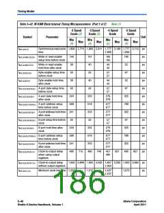 浏览型号CLK6的Datasheet PDF文件第186页