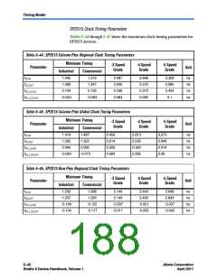 浏览型号CLK6的Datasheet PDF文件第188页
