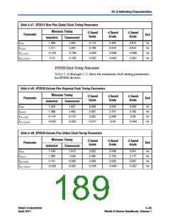 浏览型号CLK6的Datasheet PDF文件第189页