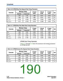 浏览型号CLK6的Datasheet PDF文件第190页