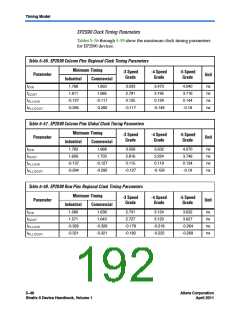 浏览型号CLK6的Datasheet PDF文件第192页