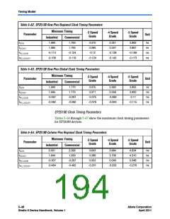 浏览型号CLK6的Datasheet PDF文件第194页