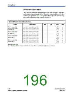 浏览型号CLK6的Datasheet PDF文件第196页