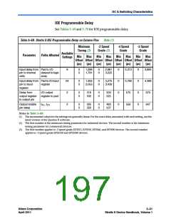 浏览型号CLK6的Datasheet PDF文件第197页