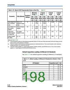 浏览型号CLK6的Datasheet PDF文件第198页