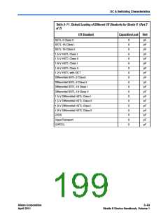 浏览型号CLK6的Datasheet PDF文件第199页