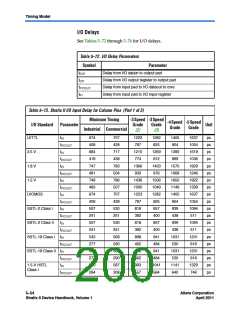 浏览型号CLK6的Datasheet PDF文件第200页