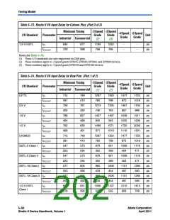 浏览型号CLK6的Datasheet PDF文件第202页