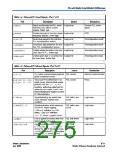 浏览型号CLK6的Datasheet PDF文件第275页