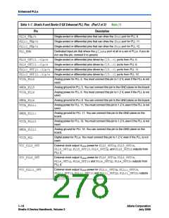 浏览型号CLK6的Datasheet PDF文件第278页