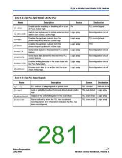 浏览型号CLK6的Datasheet PDF文件第281页