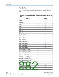 浏览型号CLK6的Datasheet PDF文件第282页