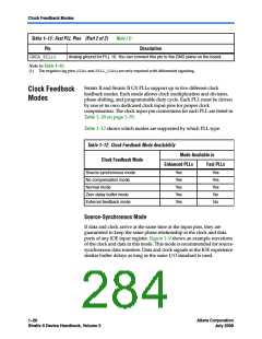 浏览型号CLK6的Datasheet PDF文件第284页