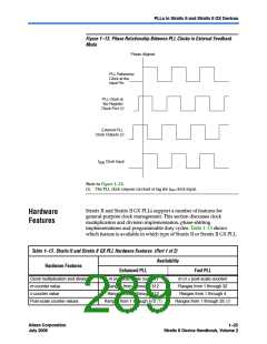 浏览型号CLK6的Datasheet PDF文件第289页