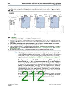 浏览型号DPCLK3的Datasheet PDF文件第212页