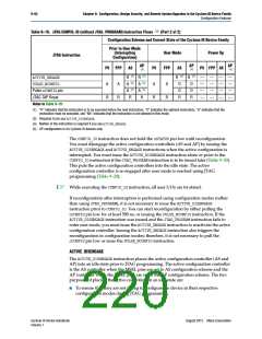 浏览型号DPCLK3的Datasheet PDF文件第220页