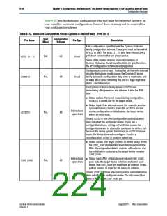 浏览型号DPCLK3的Datasheet PDF文件第224页