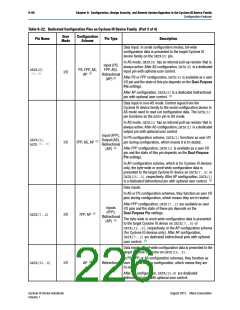 浏览型号DPCLK3的Datasheet PDF文件第226页
