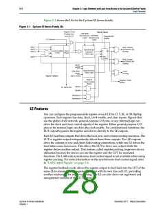 浏览型号DPCLK8的Datasheet PDF文件第28页