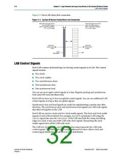 浏览型号DPCLK8的Datasheet PDF文件第32页