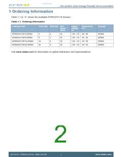 浏览型号EFM32ZG110F16-QFN24的Datasheet PDF文件第2页
