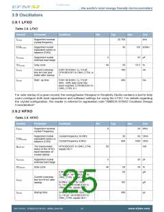 浏览型号EFM32ZG110F16-QFN24的Datasheet PDF文件第25页
