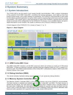 浏览型号EFM32ZG110F16-QFN24的Datasheet PDF文件第3页