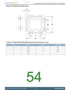 浏览型号EFM32ZG110F16-QFN24的Datasheet PDF文件第54页